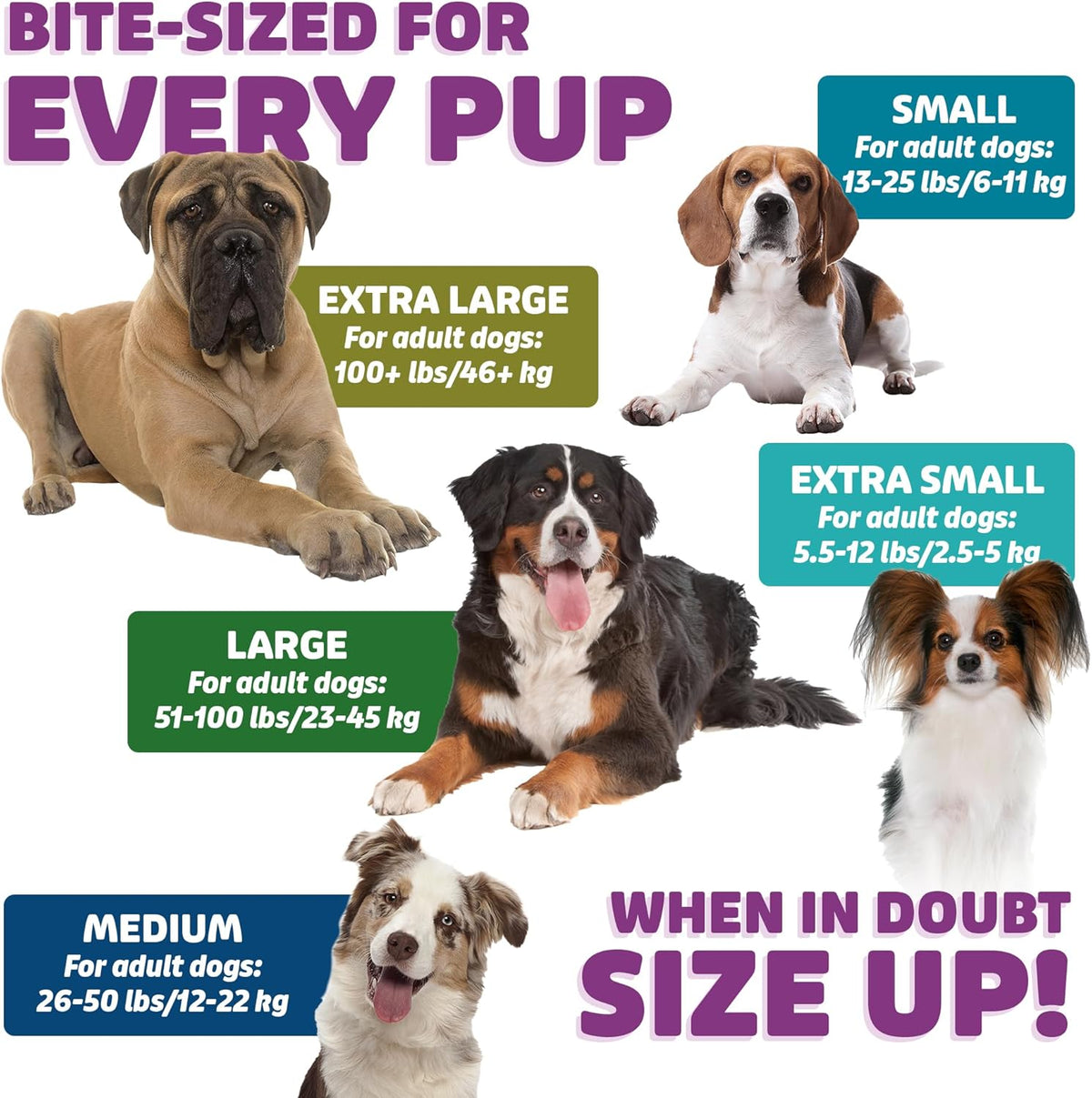 Dog Dental Treats – Vet VOHC Approved – Delicious Chicken Protein – Removes Tartar with Cleaning
