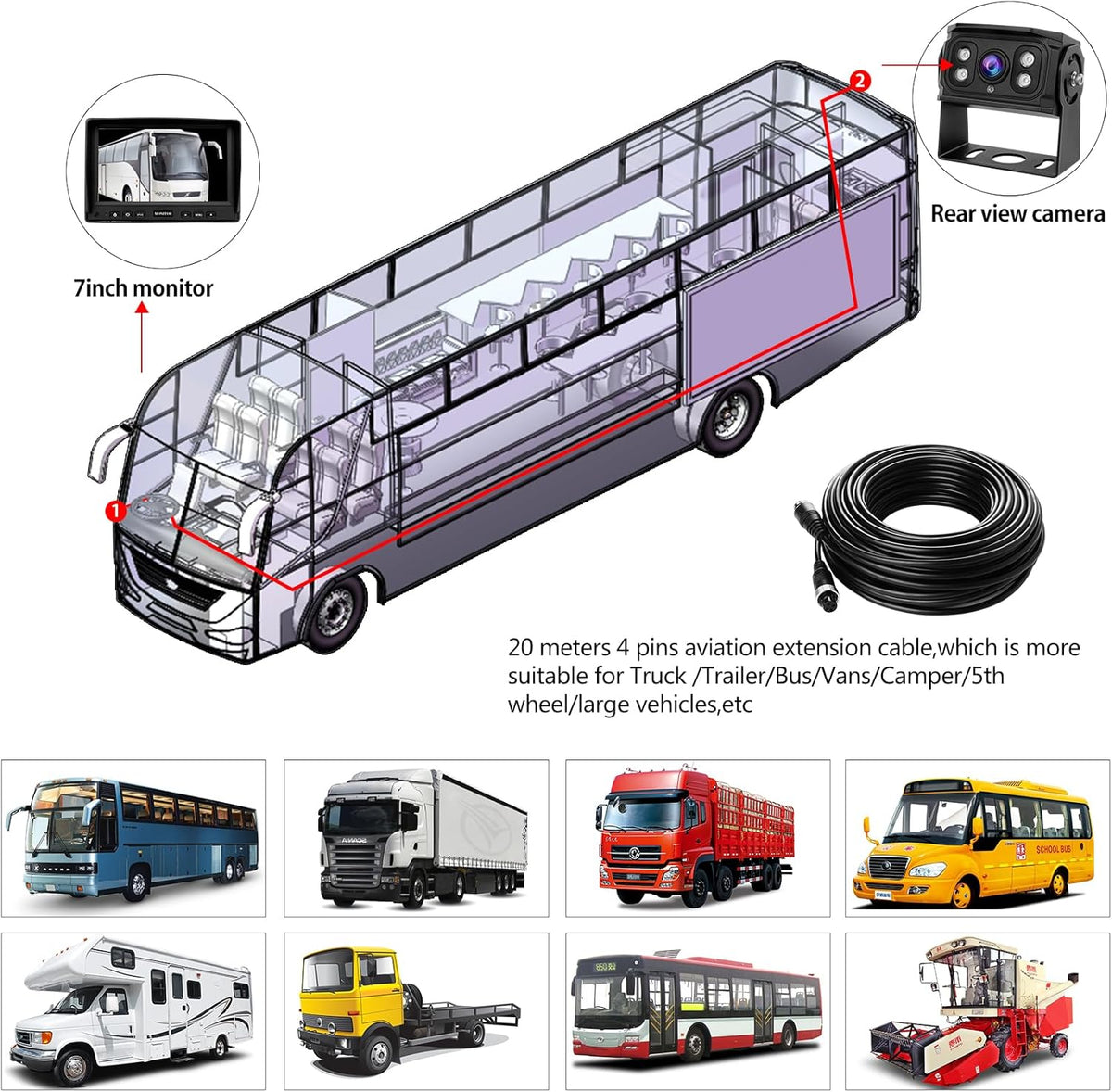 Backup Camera for Truck RV,Back up Camera with Screen Kit HD 1080P 7inch Reverse Monitor,Rear View