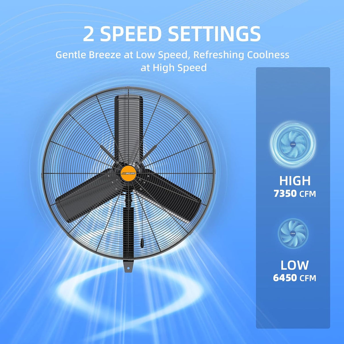 24 inch Outdoor Oscillating Wall Mounted Fan, High Velocity IPX4 Waterproof 7600 CFM Industrial