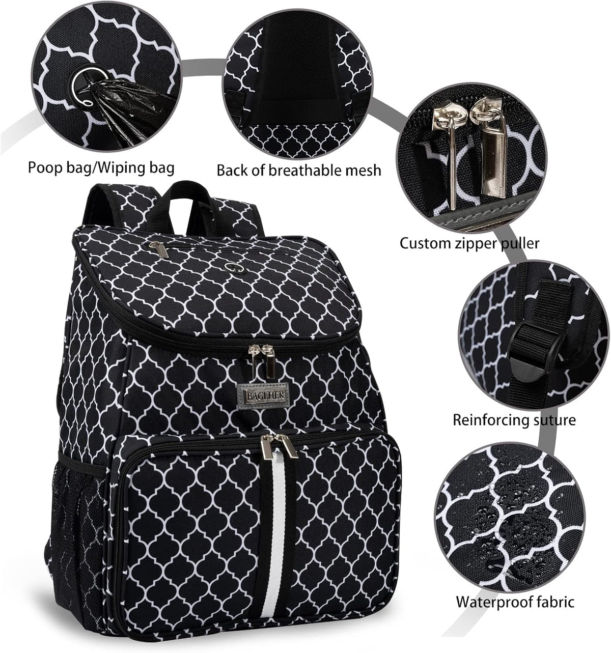 BAGLHER丨Dog Travel Bag, Airline Approved Pet Supplies Backpack, Dog Travel Backpack with 2 Silicone