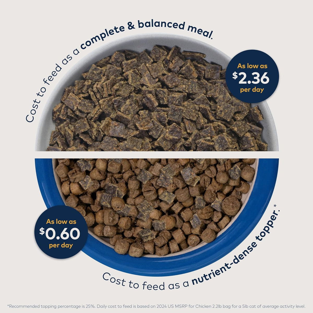 ZIWI Peak Air-Dried Cat Food – Venison - All Natural, High Protein, Grain Free, Limited Ingredient