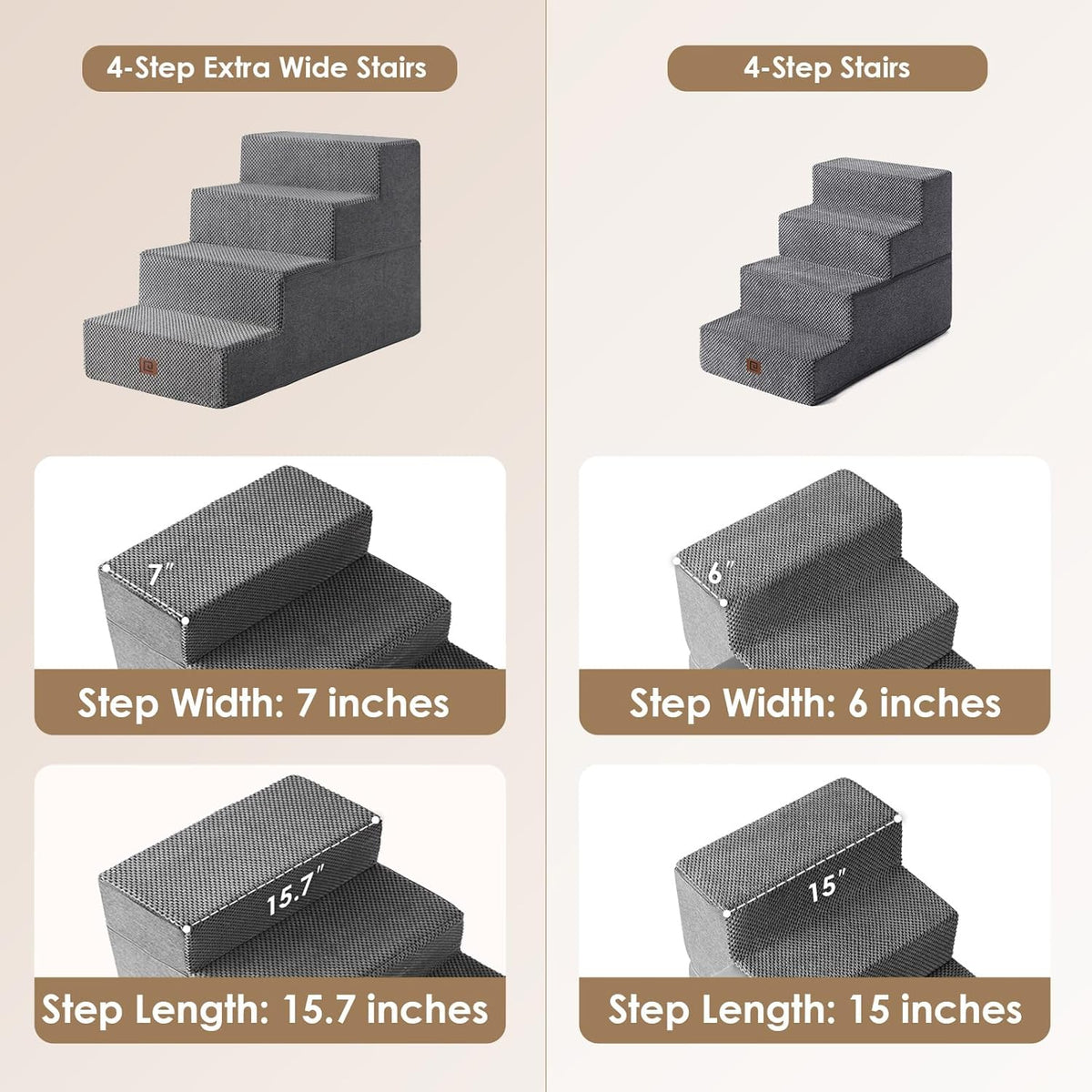 EHEYCIGA Dog Stairs for Bed 20" H, 4-Step Extra Wide Dog Steps for High Bed, Pet Steps for Small