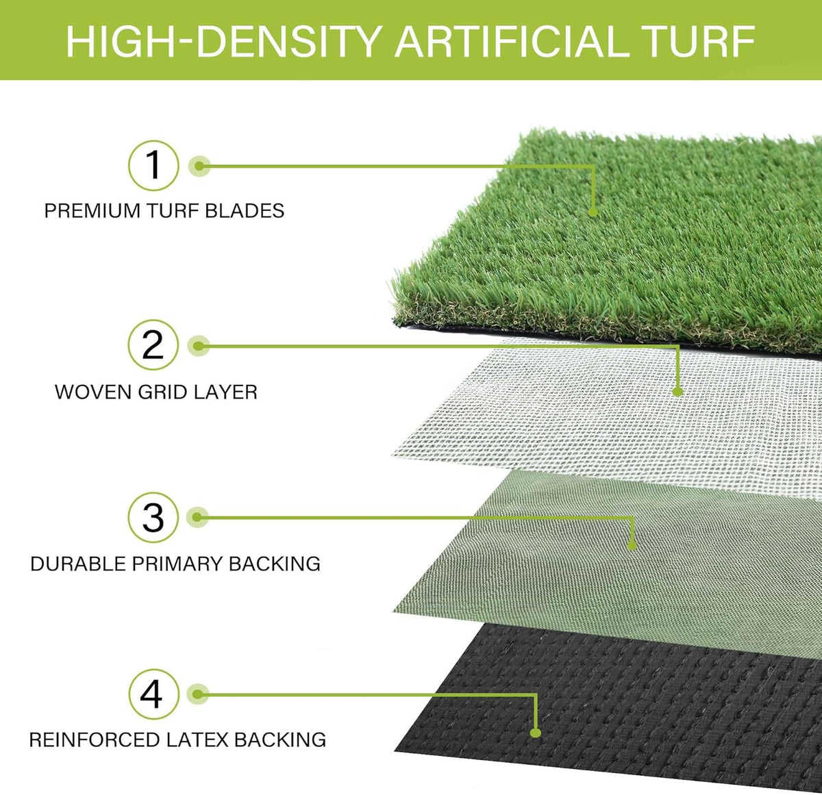Dogs Grass for Potty Training, Artificial Grass for Dogs Puppy Fake Grass Pads 4x13ft Large