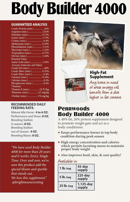 Body Builder 4000, Horse Weight Gain Supplement, High Fat and Energy Horse Weight Builder with Body