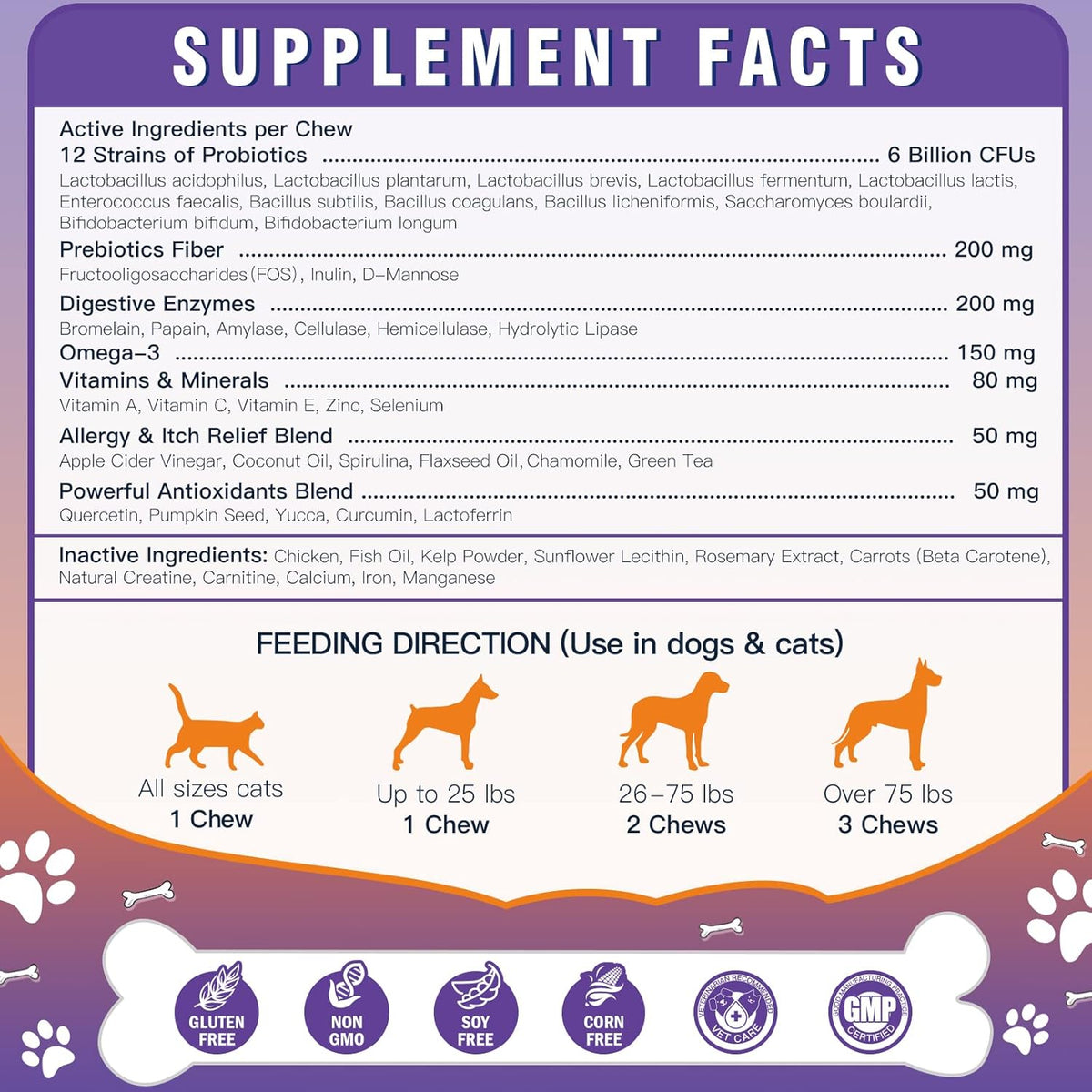 Probiotics for Dogs, Freeze-Dried Dog Probiotics and Digestive Enzymes, Plus Omega-3 for Itchy