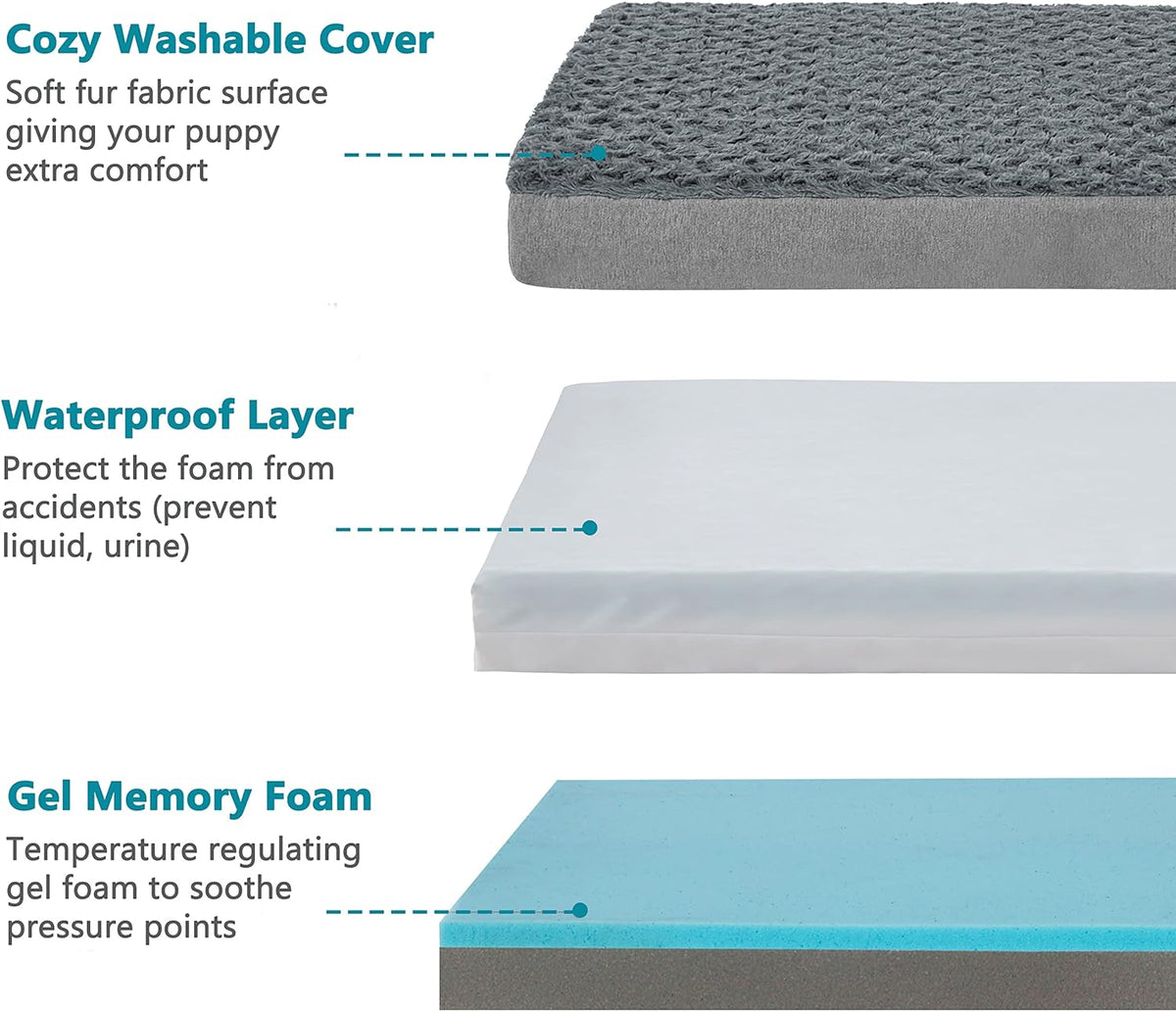Jumbo Human Dog Bed, Orthopedic Memory Foam Pet Mat, Washable Dog Crate Bed with Cooling Gel