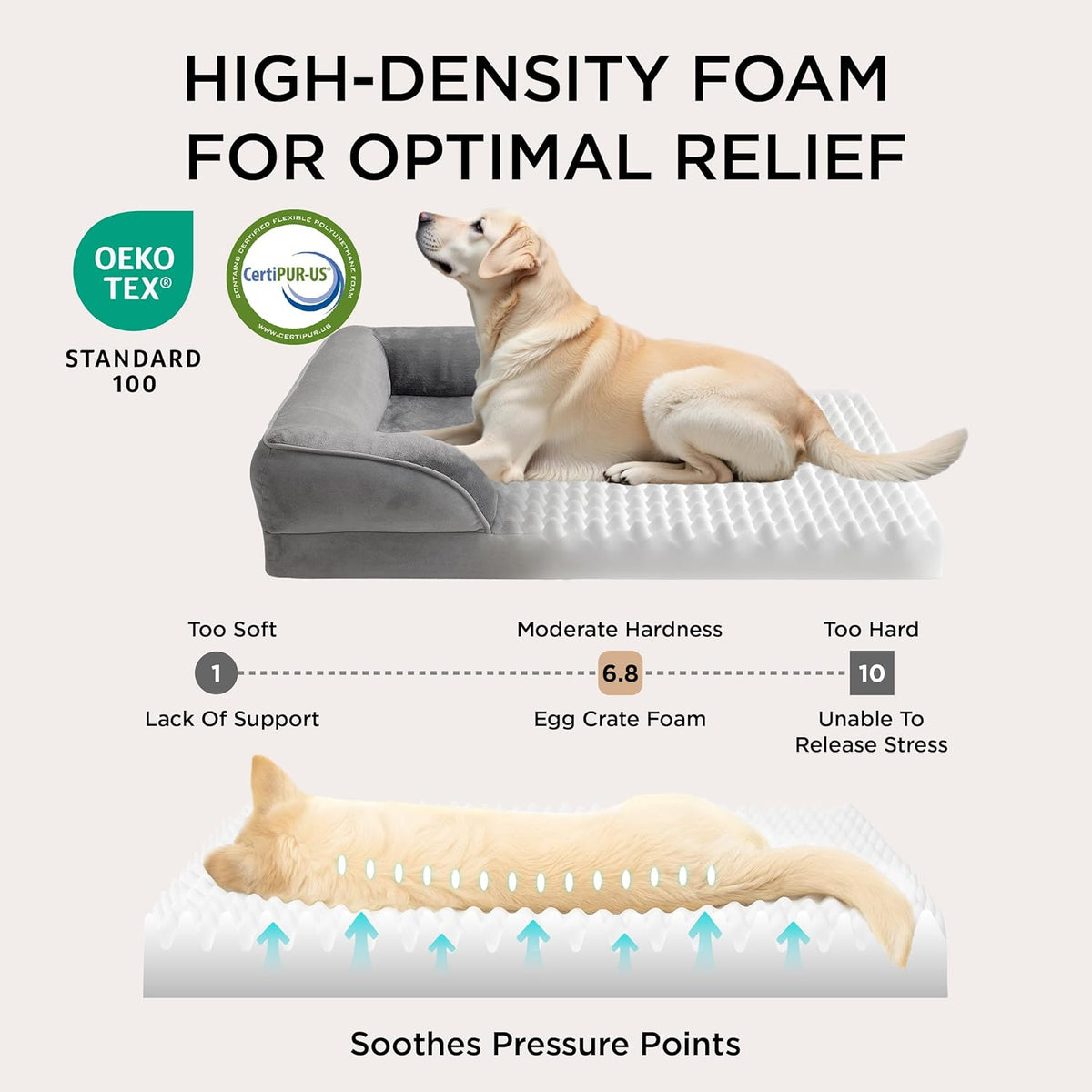 Bedsure Orthopedic Dog Bed Medium Size Dogs - Washable Medium Dog Cat Bed Waterproof, Comfort Pet