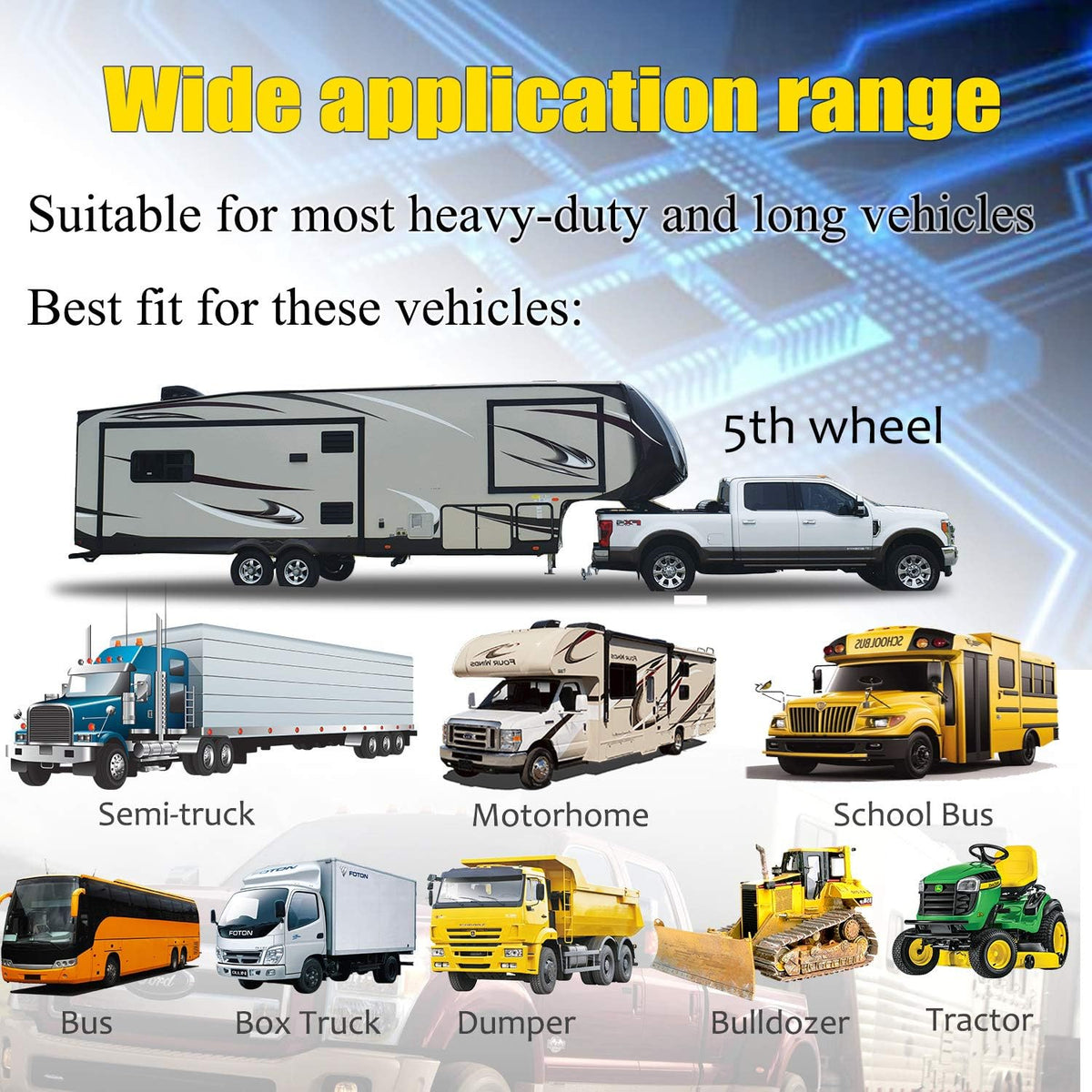 Wireless Backup Camera for Trucks VMW7 high Definition 1080P 7??IPS Monitor System,High-Speed