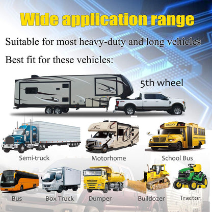 Wireless Backup Camera for Trucks VMW7 high Definition 1080P 7??IPS Monitor System,High-Speed