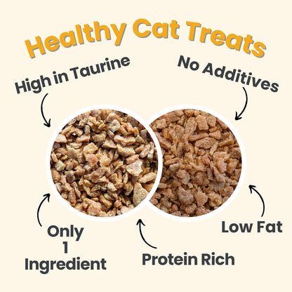 Farm To Pet Cat Treat Crumbles | Single Ingredient Chicken and Turkey, Chicken Snacks - Healthy