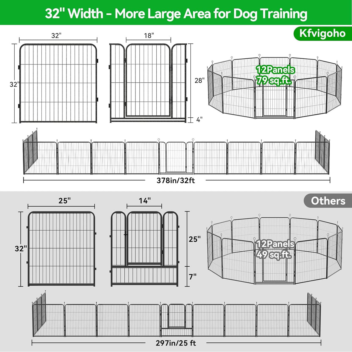 Dog Playpen Outdoor Extra Wide 12 Panels Heavy Duty Dog Fence 32" Height Anti-Rust with Doors