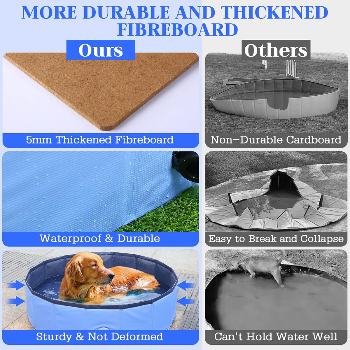Foldable Dog Bath Swimming Pool Plastic Kiddie Pool Professional Tub Collapsible Grooming Bathtub