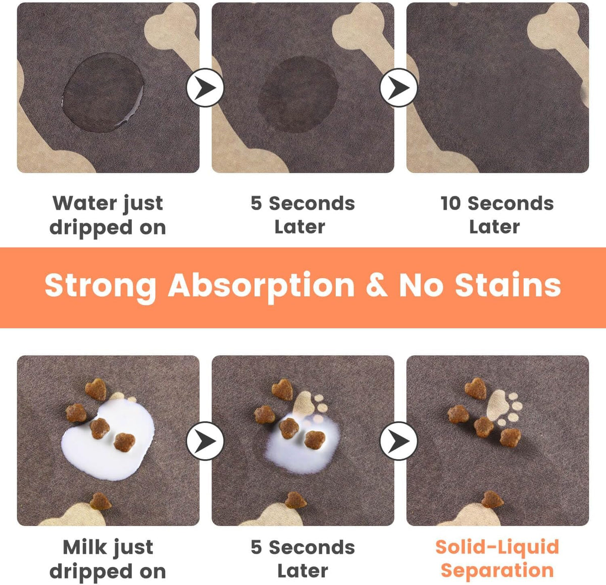 Pet Feeding Mat-Absorbent Pet Placemat for Food and Water Bowl, with Waterproof Rubber Backing