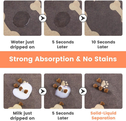 Pet Feeding Mat-Absorbent Pet Placemat for Food and Water Bowl, with Waterproof Rubber Backing