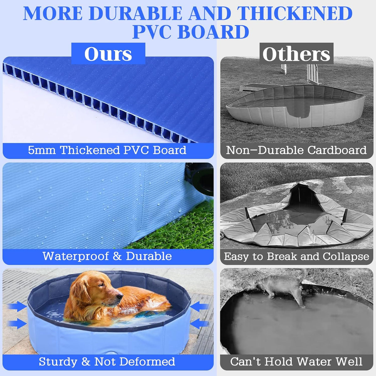Foldable Dog Bath Swimming Pool Plastic Kiddie Pool Professional Tub Collapsible Grooming Bathtub