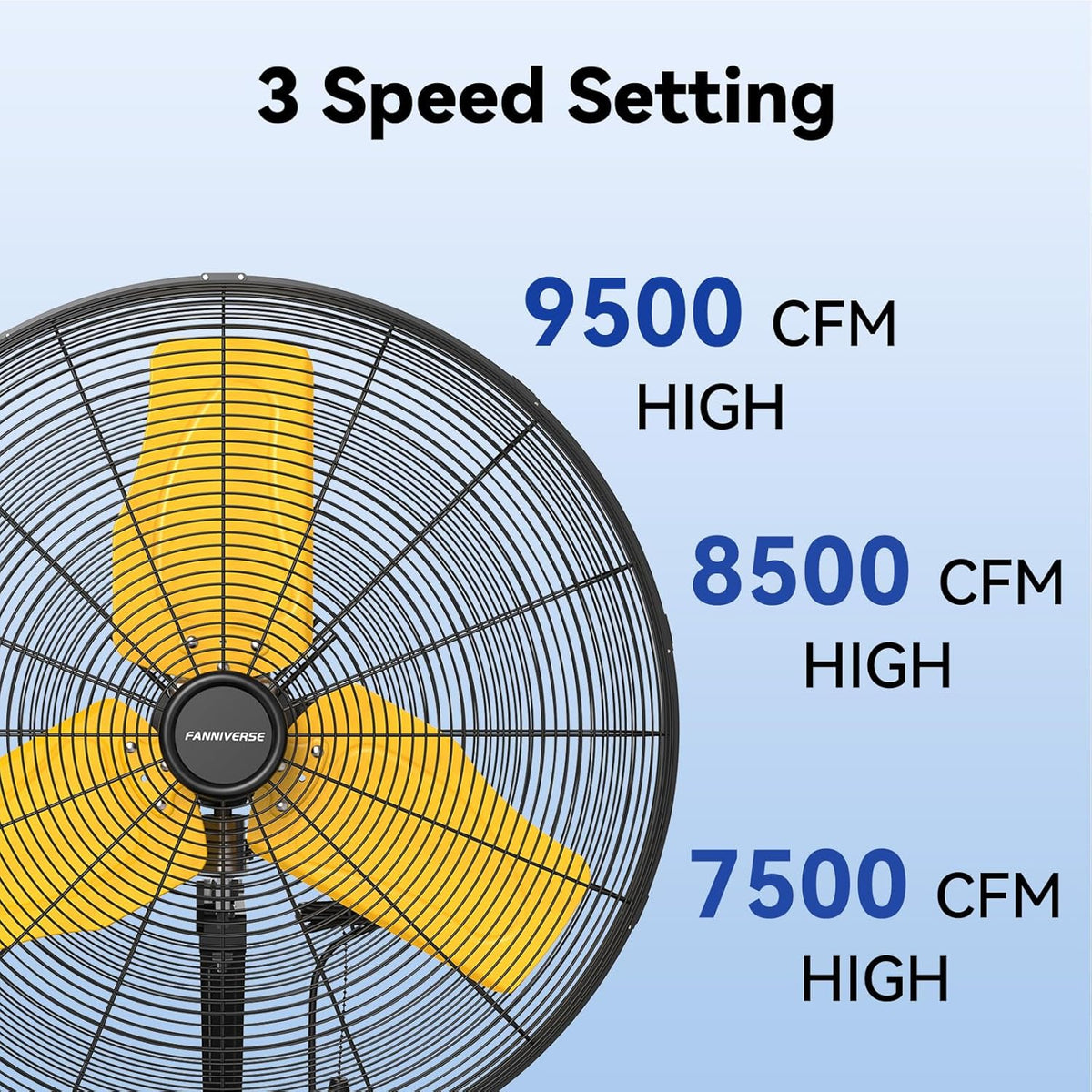 24 Inch 9500 CFM Waterproof Wall Fan Pro Series - Outdoor High Velocity Wall Mount Fan with