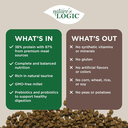 Nature's Logic Feline Chicken Meal Feast Cat Food - High-Protein Dry Food for Cats, 100% Natural