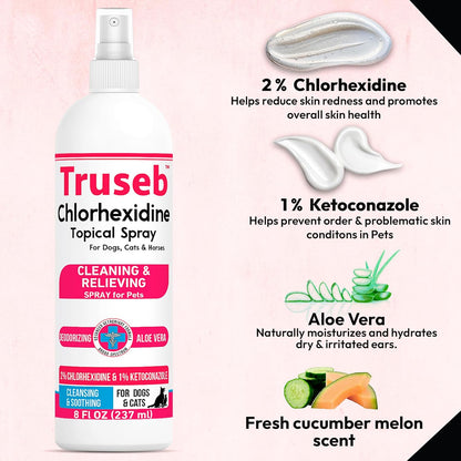 Truseb Topical Ketoconazole and Chlorhexidine Spray for Dogs, Cats, and Horses with Essential Fatty
