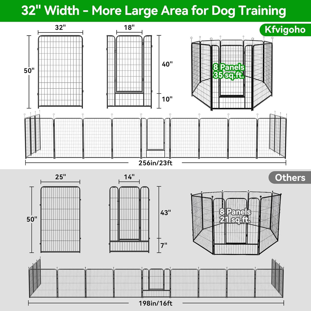 Dog Playpen Outdoor Extra Wide 8 Panels Heavy Duty Dog Fence 50" Height Anti-Rust with Doors