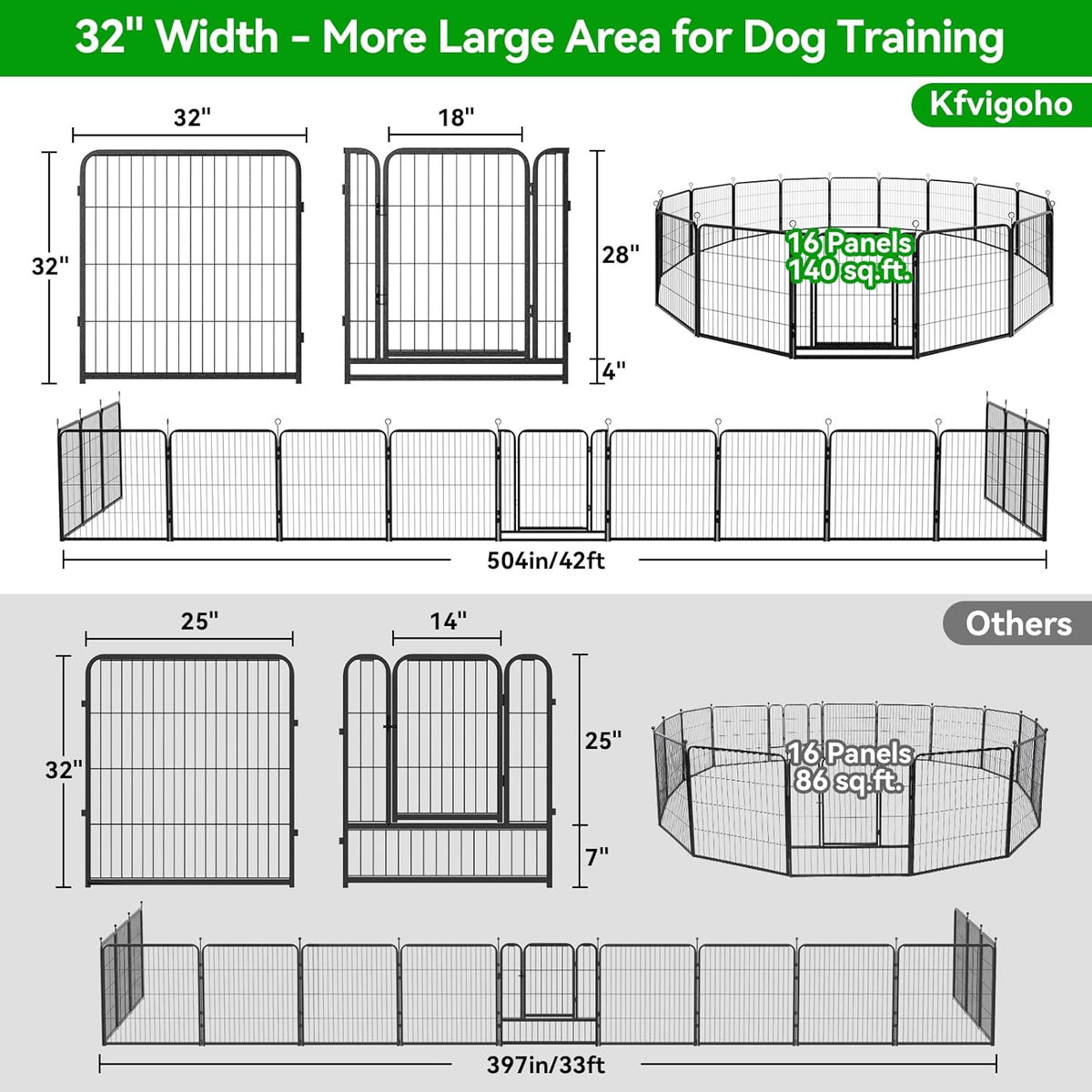 Dog Playpen Outdoor Extra Wide 16 Panels Heavy Duty Dog Fence 32" Height Anti-Rust with Doors