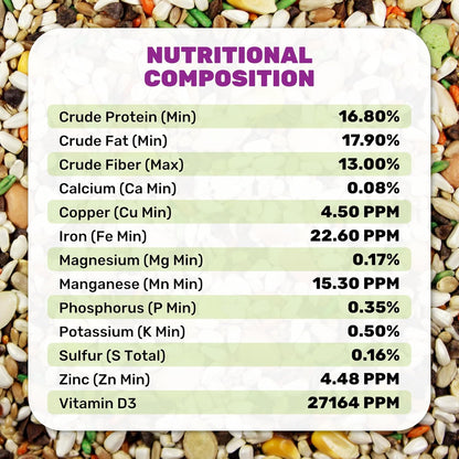 Large Hookbill Plus 5 Lbs, Bird Food for Large Hookbill, Premium Bird Seeds, Supports Growth Energy