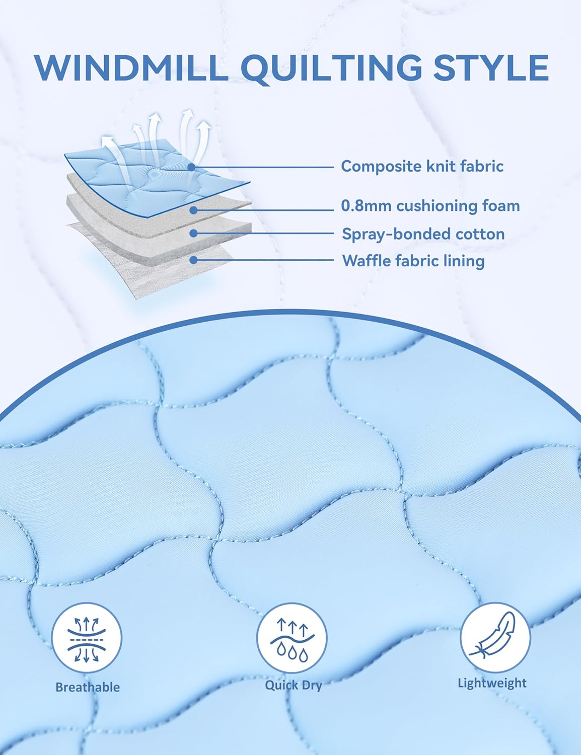 Close Contact Non-Slip Design Horse Riding Pad Moisture-Wicking Shock Absorbing English Saddle Pad