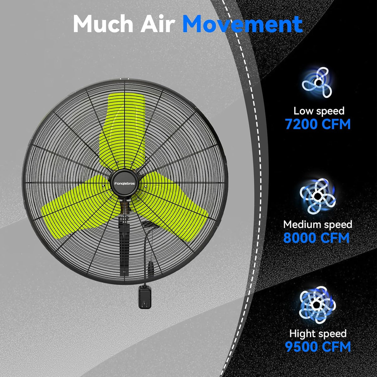 Pro 9500 CFM 24" Outdoor IP44 Waterproof Wall Mount Fan, 3-Speed Oscillating Metal Fans with
