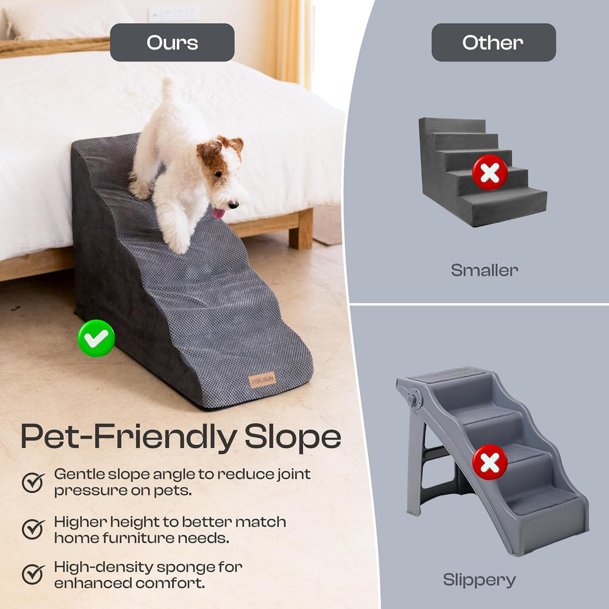 Dog Stairs for High Beds Up to 30", Extra-Tall 24.5" 5-Step Foam Pet Ramp with Washable Cover