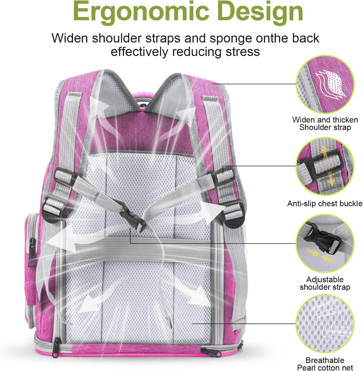 Expandable Cat Backpack,Cat Bubble Backpack Carrier for Carrying Cats, Pets and Small