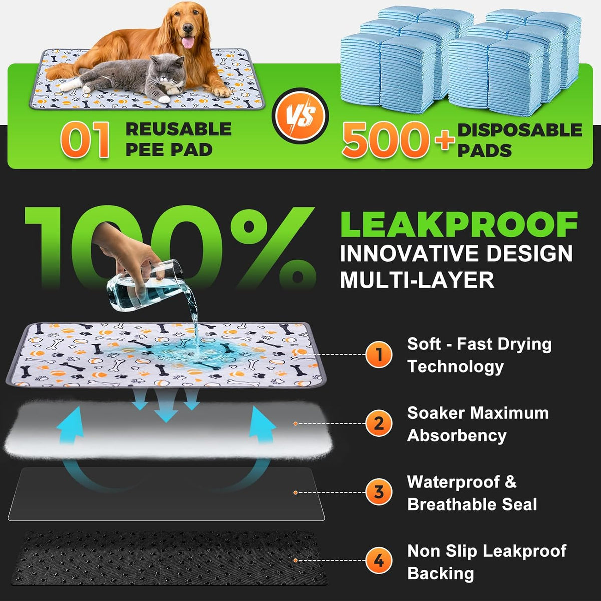 Hompet Dog Grass Pad with Tray Large, 41"x27", 2 Reusable Artificial Turf for Dogs Potty