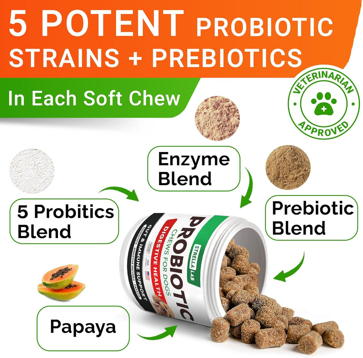 STRELLALAB Pet Probiotics for Dogs & Digestive Enzymes + Digestion & Gut Health Treats, Dog