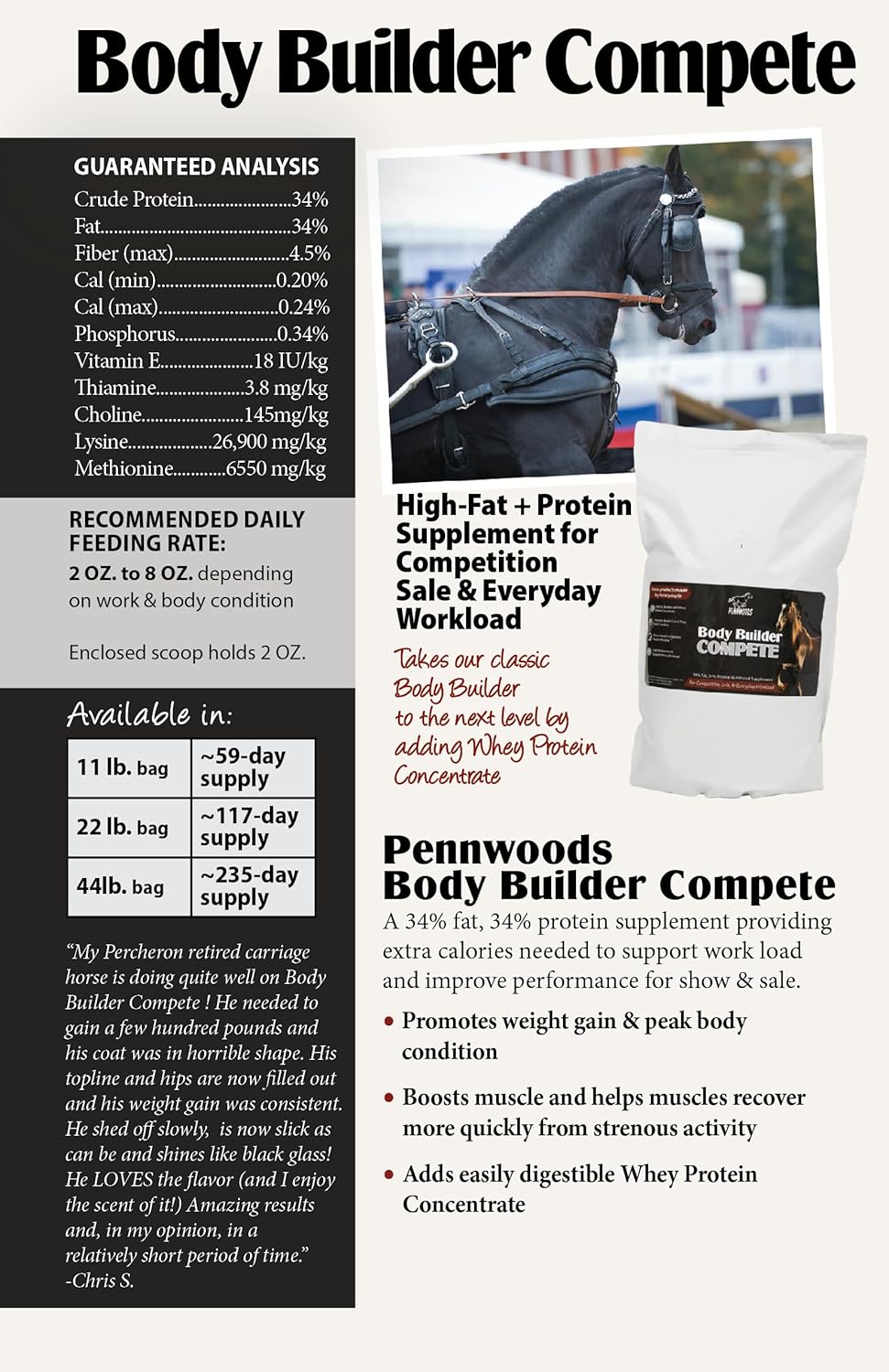 Body Builder Compete: Advanced Horse Weight Gain Supplement, Designed for Competition and Sale