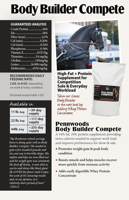 Body Builder Compete: Advanced Horse Weight Gain Supplement, Designed for Competition and Sale