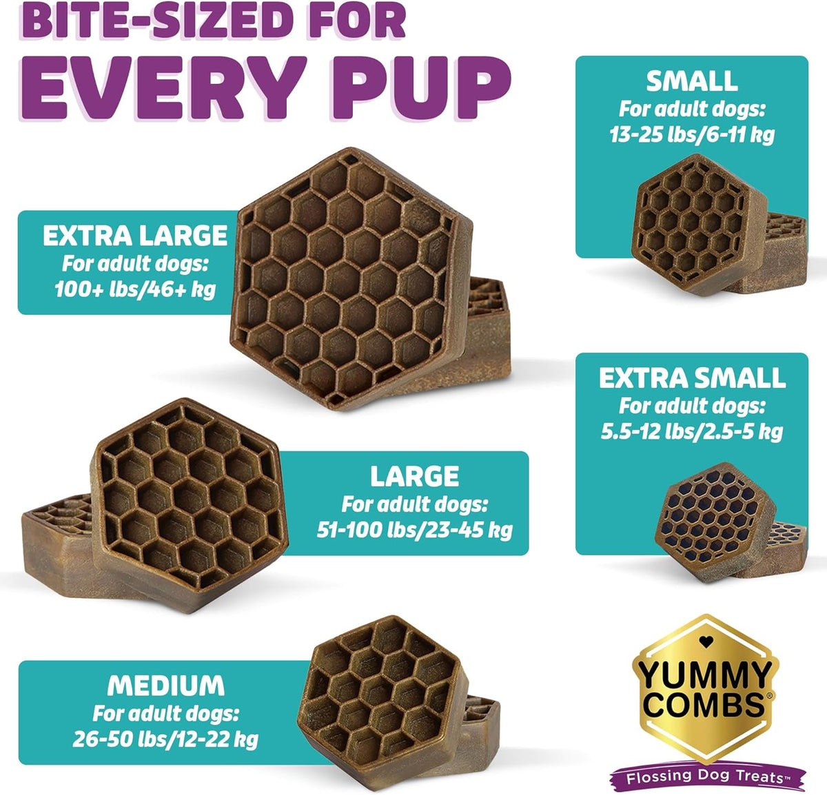 Dog Dental Treats – Vet VOHC Approved, Removes Tartar & Cleans Teeth – Yummy High Protein Chicken