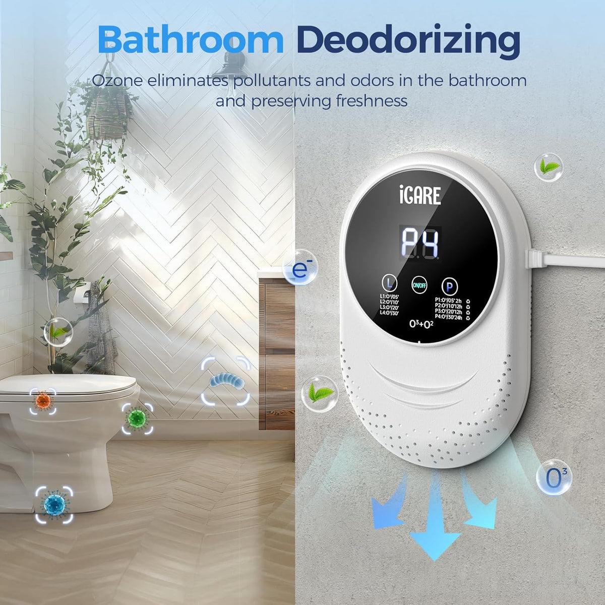 Ozone Odor Eliminator for Strong Odor 99% Cat Litter Deodorizer Pets Poof Odor Removal Air Ionizers