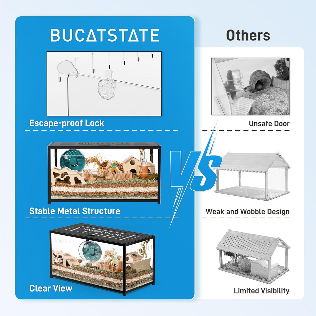 BUCATSTATE Hamster Cage Metal 2.0 - Small Animal Habitats Large Stackable with Top Access Easy