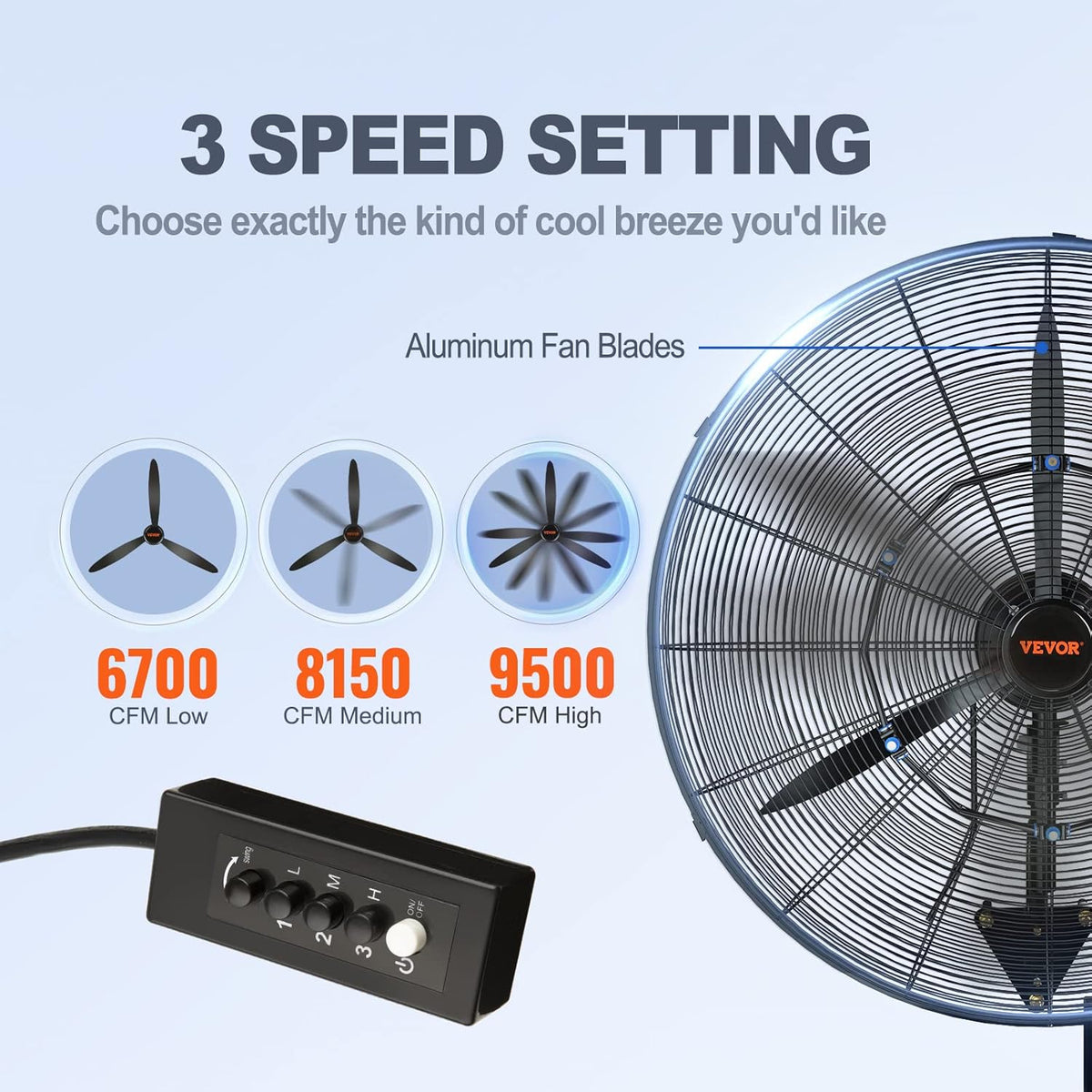 VEVOR 30 Inch Wall-Mount Misting Fan, 3-speed IP44 Waterproof Oscillating, Max. 9500 CFM Wall