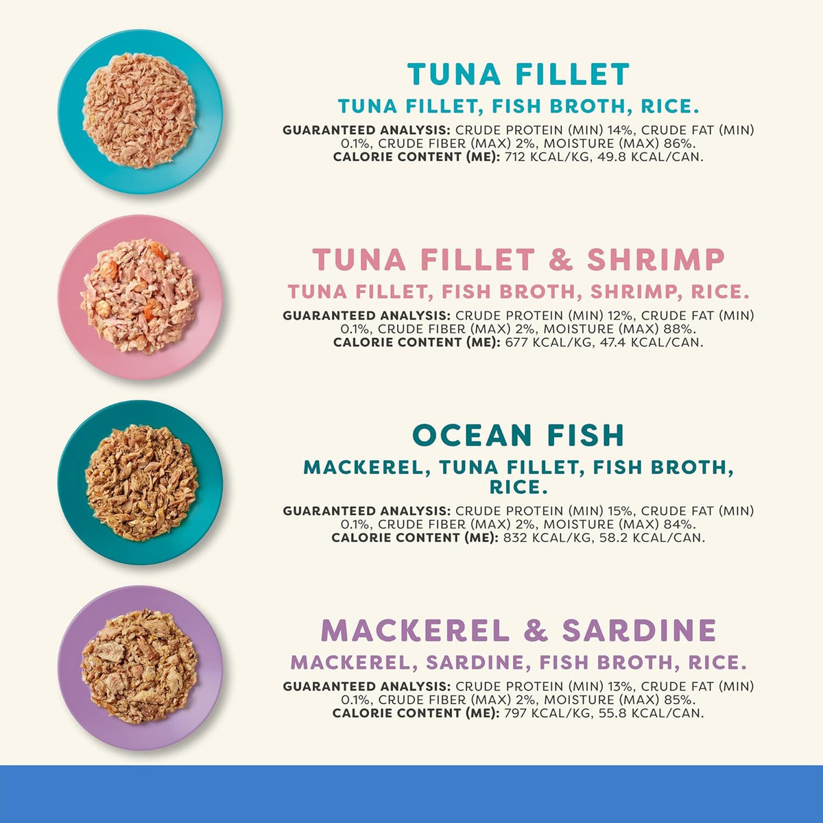Applaws Natural Wet Canned Cat Food, Made with Limited and Natural Ingredients, Real Protein with