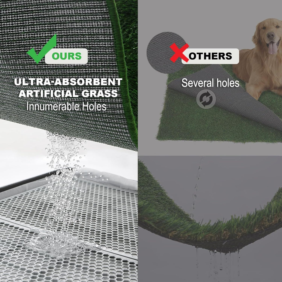 Dog Grass Pad with Tray Extra Large 45”×34”, Dog Potty with Ultra-Absorbent Artificial Grass for