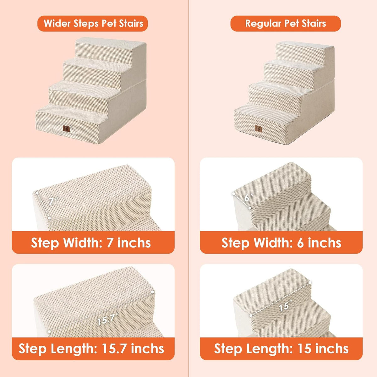 EHEYCIGA Dog Stairs for Bed 20" H, 4-Step Extra Wide Dog Steps for High Bed, Pet Steps for Small