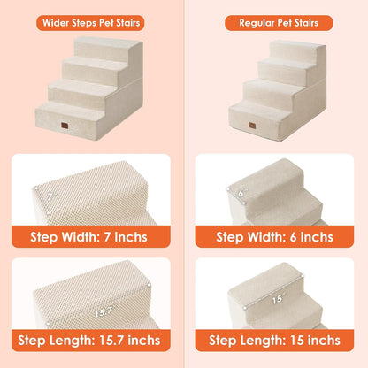 EHEYCIGA Dog Stairs for Bed 20" H, 4-Step Extra Wide Dog Steps for High Bed, Pet Steps for Small