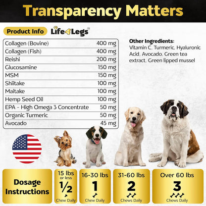 Soft Chews Dog Vitamins & Supplements - Dog Multivitamin - Hemp Oil Glucosamine Chondroitin Hip and