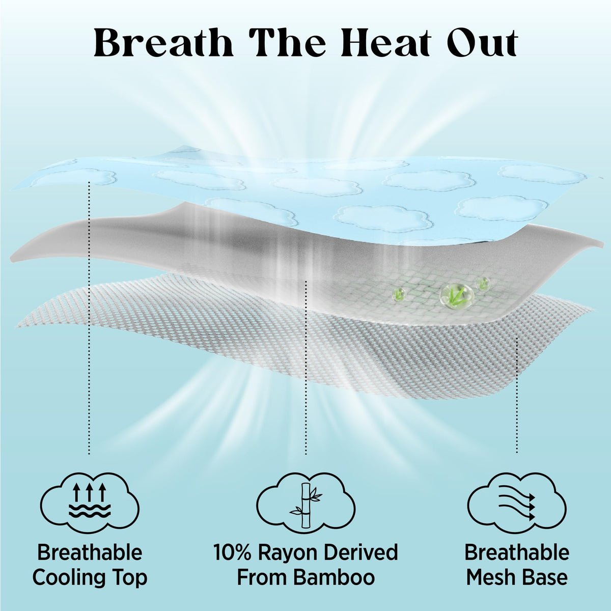 LE SURE ApexCloud™ QMAX>0.5 Breathable XL Dog Cooling. Chosen for real quality, fits naturally into