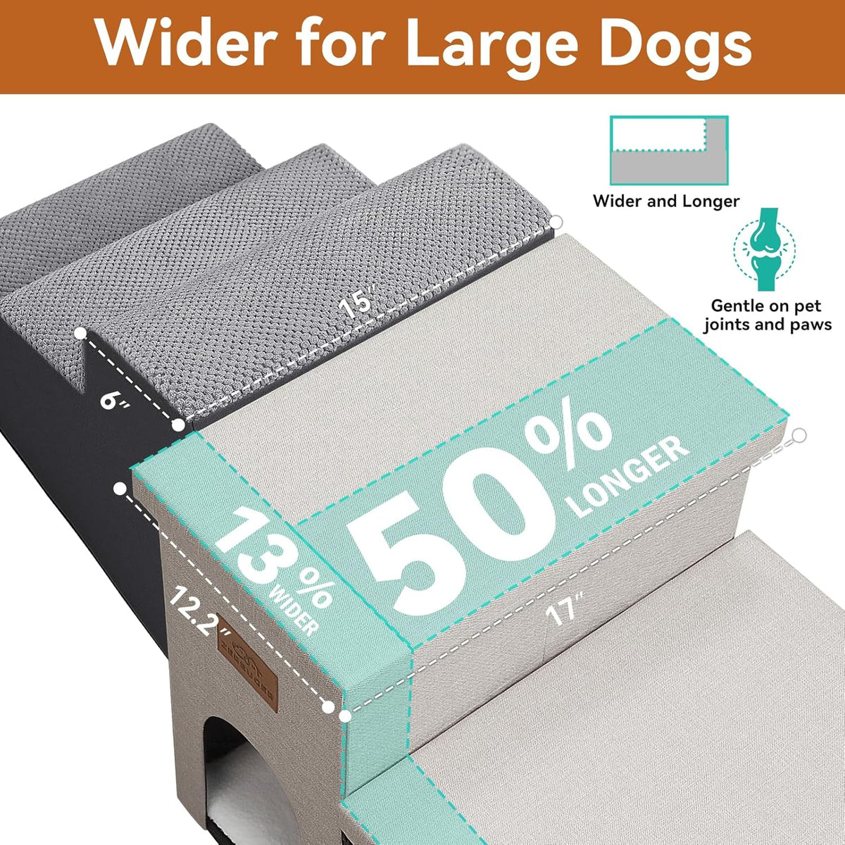 Dog Stairs with Condo 18" H, 3-Step Wider Dog Steps for High Beds Couch, Folding Storage Pet Stairs