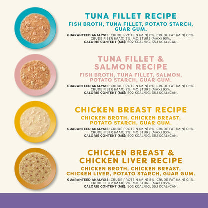 Applaws Natural Wet Cat Food in Gravy, Limited Ingredient Canned Wet Cat Food, No Additives, Made