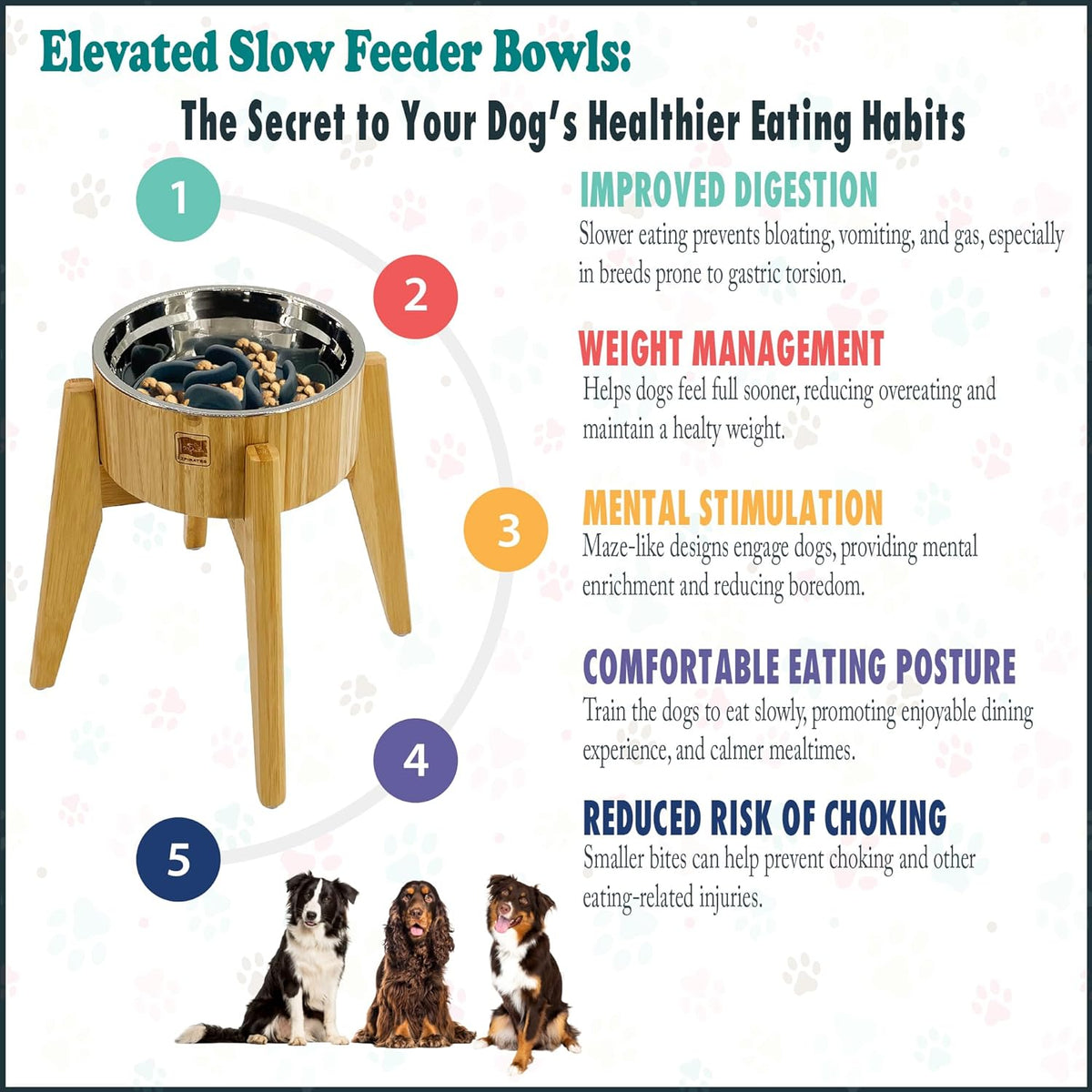 Slow Feeder Dog Bowls for Large Breed - Elevated, Raised 12-inch High - Bamboo Bowl with [60-oz