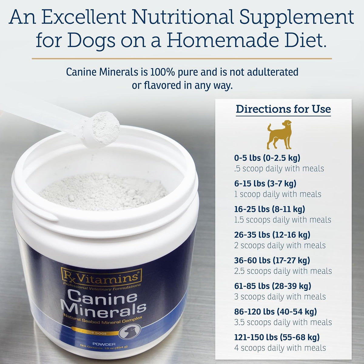 Rx Vitamins Canine Minerals - Essential Minerals for Dogs - Calcium, Magnesium, Iron Supplement