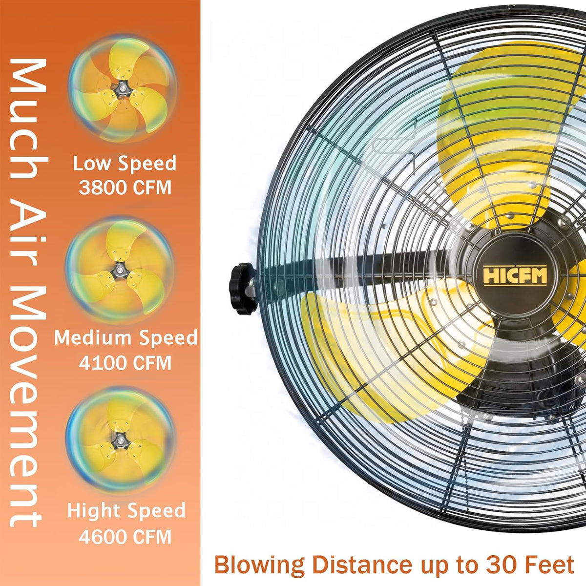 HiCFM 18 inch Outdoor Wall Mount Fan, 4300 CFM High Velocity 3-Speed Weatherproof Wall-Mounted Fans