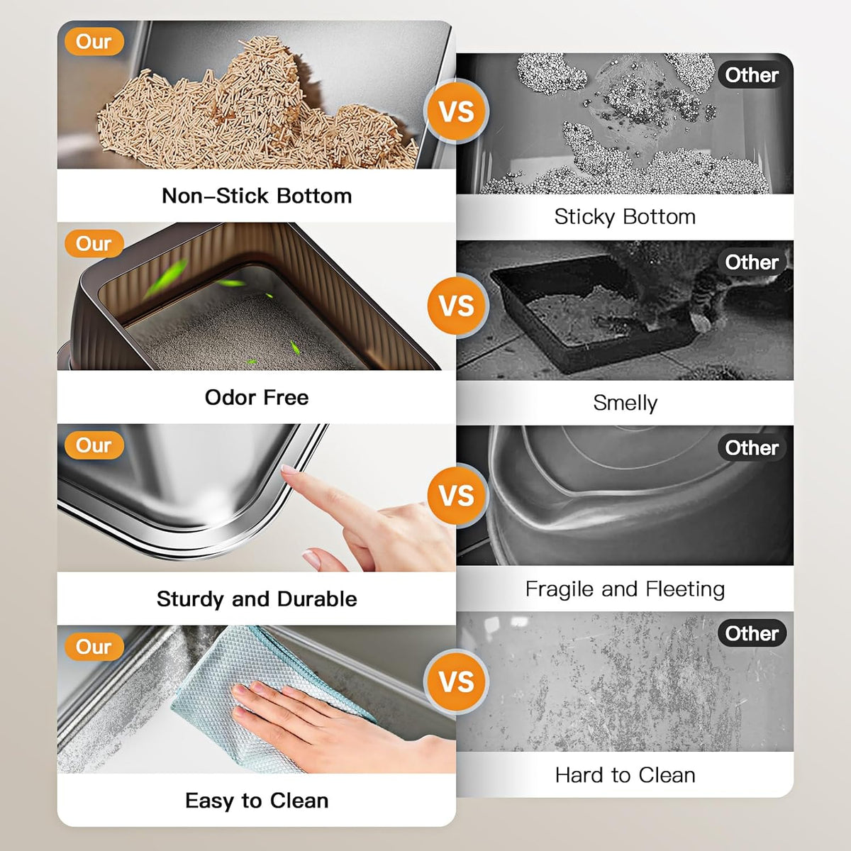 Tripamin 15” XL Stainless Steel Cat Litter Box Enclosure, XXL Stainless Steel High Sides with Lid