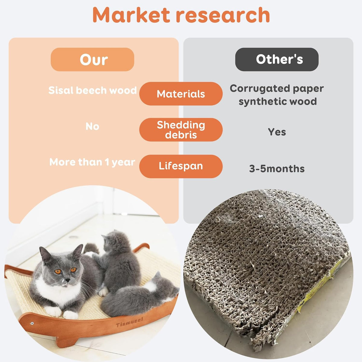 Sisal Cat Scratcher Bed, Beech Wood Cats Hammock,Cat Scratch Pad Indoor cat Toy,Durable Cat
